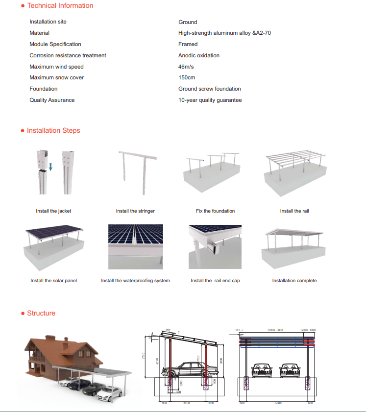 Mounting System插图