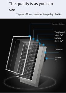 400W FAMILY &HOME USE SOLAR SYSTEM KIT-ON GRID INVERTER插图1