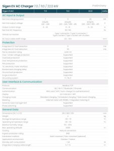 EV AC ENERGY CHARGER插图1