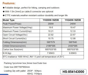 PORTABLE TYPE TRAVEL OFFICE TYPE SOLAR BOX插图2