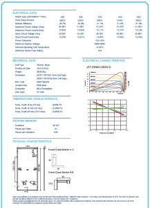 JSUTSOLAR AGGRESSOR  550WP JST-EBMH-(530-550)W-D插图1