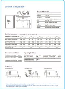 JUSTSOLAR BULL HIGH ENERGY OUTPUT 480W SOLAR PANEL $0.17插图2